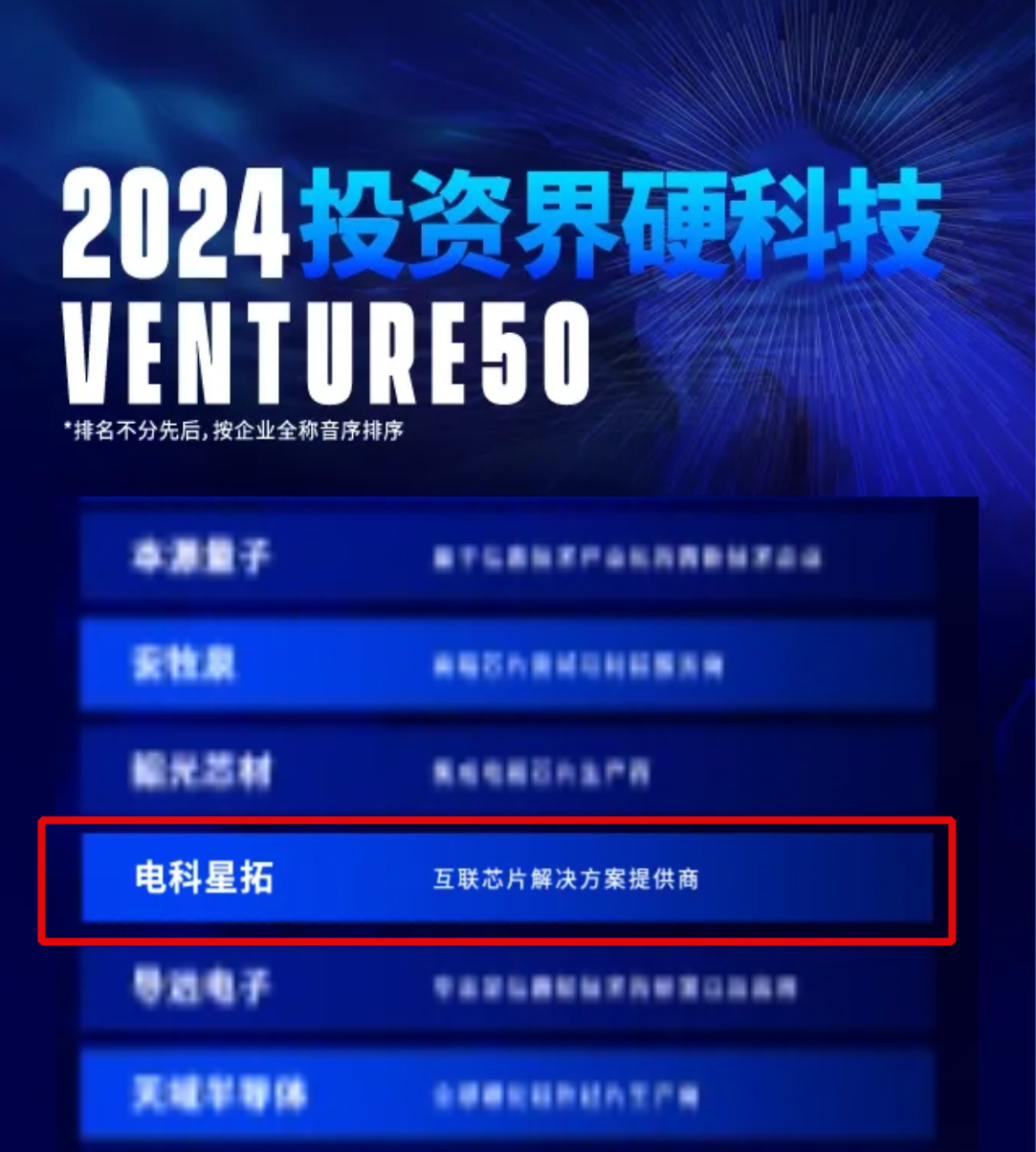 电科豪门入选2024VENTURE50硬科技榜单！.png
