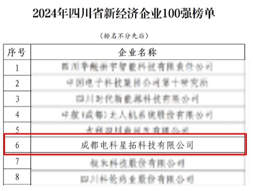 1737552749380909.jpg 电科豪门荣膺“2024年四川省新经济企业”100强榜单.jpg